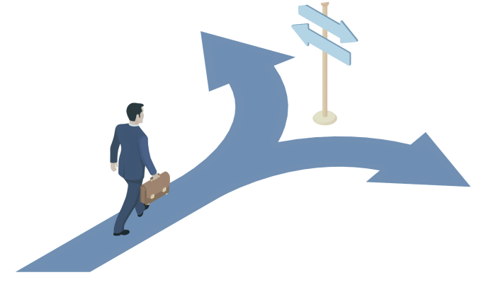 DECISION FOCUSED